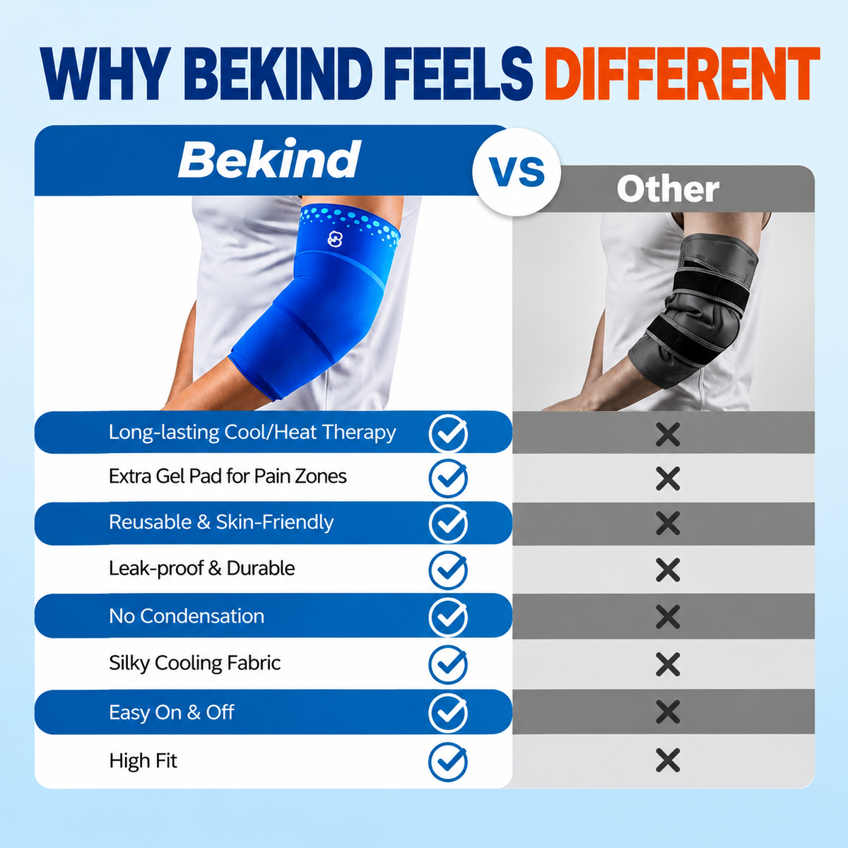 Bekind Elbow Ice Pack Wrap
