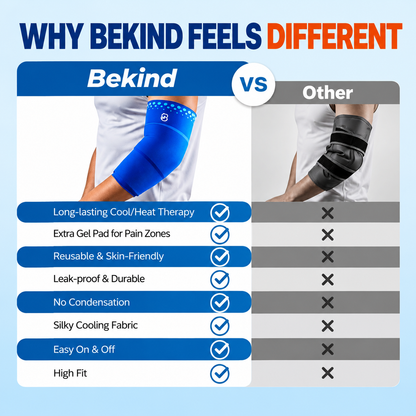 Bekind Elbow Ice Pack Wrap